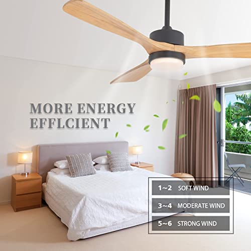 revoici 52” Ceiling Fans with Lights Remote Control,Indoor Outdoor Wood Ceiling Fan with 3 Blade for Patio Living Room, Bedroom, Office, Summer House, Etc