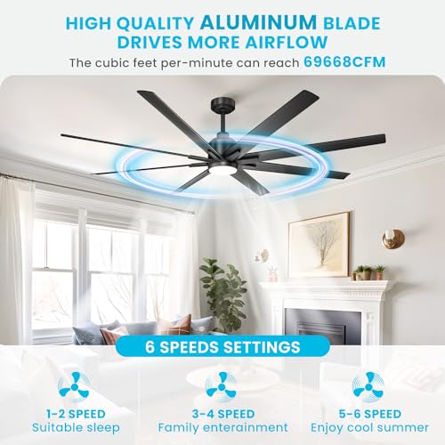 CJOY 72 inch Large Ceiling Fans with Lights and Remote, Black Modern Ceiling Fan for Patio 8 Blades, 6-Speed, Reversible DC Motor, Dimmable LED, Ceiling Fan with 12" & 24" Downrod, Indoor/Outdoor