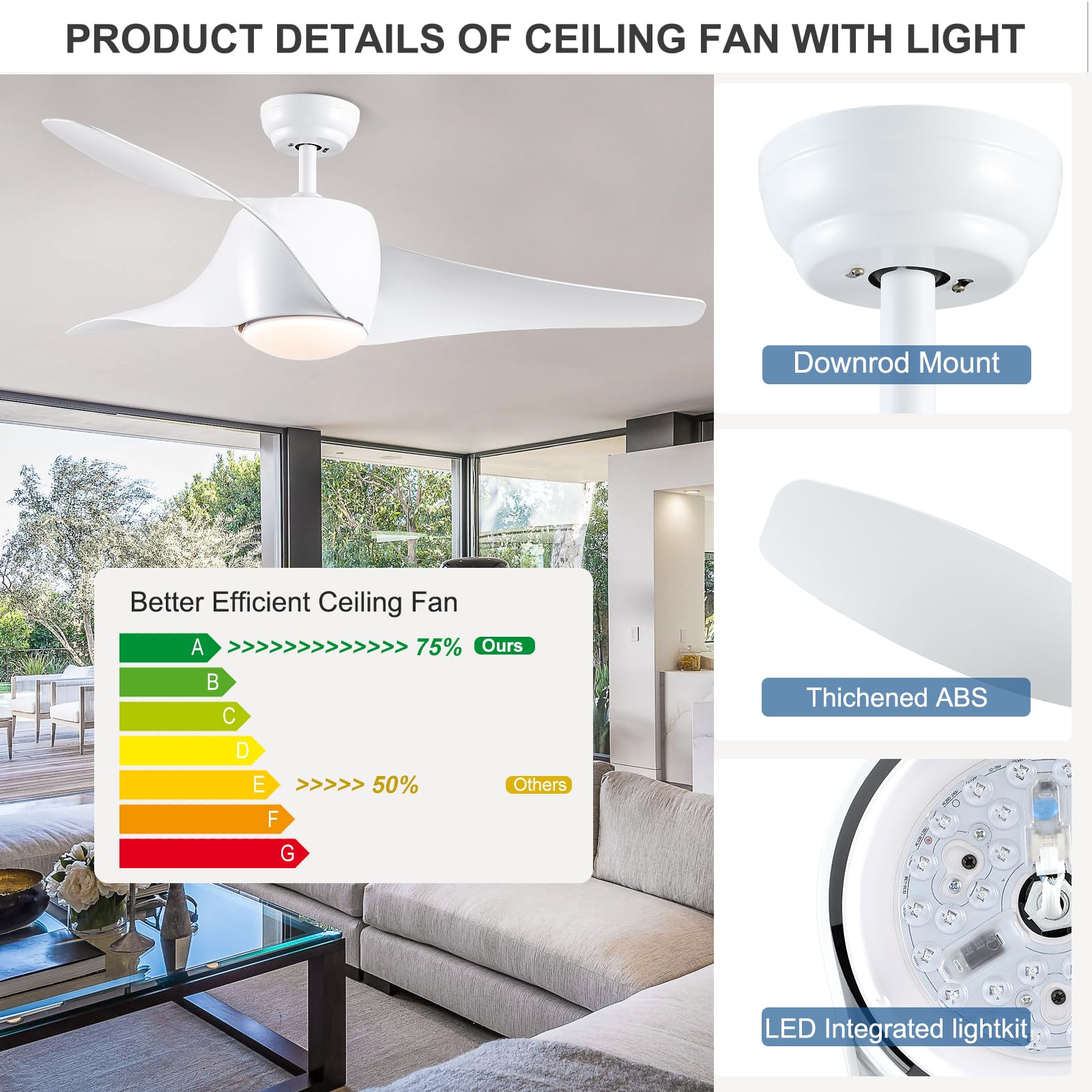 SNJ Smart Ceiling Fans with Lights and Remote, 52" White Ceiling Fan with Light, Modern Ceiling Fans with Remote/APP/Alexa Control, 3 Reversible Blades, Dimmable, Ceiling Fan for Bedroom Dining Room