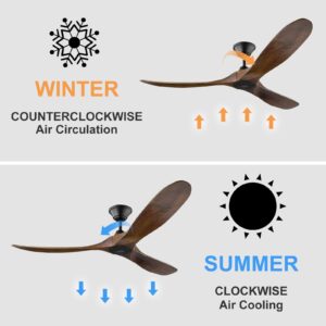 YZEENM 60 Inch Outdoor Ceiling Fan No Light, 3 Blade Carved Solid Wood Propeller Ceiling Fan with Remote Control, 6 Speed Quiet DC Motor Ceiling Fans for Patios Porch, Dark Walnut Color Blade