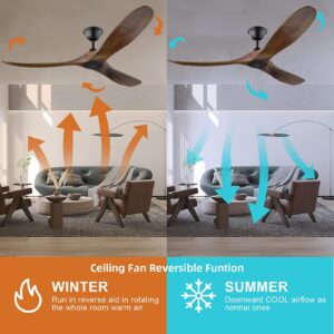 XCWIIE 60 Inch Ceiling Fan Without Lights, Outdoor Ceiling Fan For Patios Waterproof, 3 Blade Ceiling Fan With Remote Control, Indoor Outdoor Ceiling Fan With Reversible Dc Quiet Energy Saving Motor