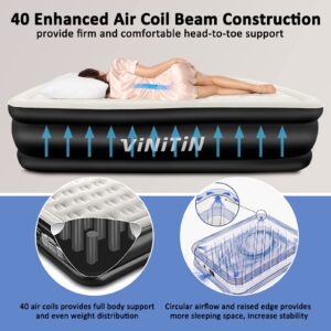 Vinitin Air Mattress Queen with Built in Pump, 18" Elevated Inflatable Blow Up Mattress with Self-Inflation/Deflation, Soft Flocked Top Air Bed for Guest, Home,Camping, 80x60x18in, 660lb Max