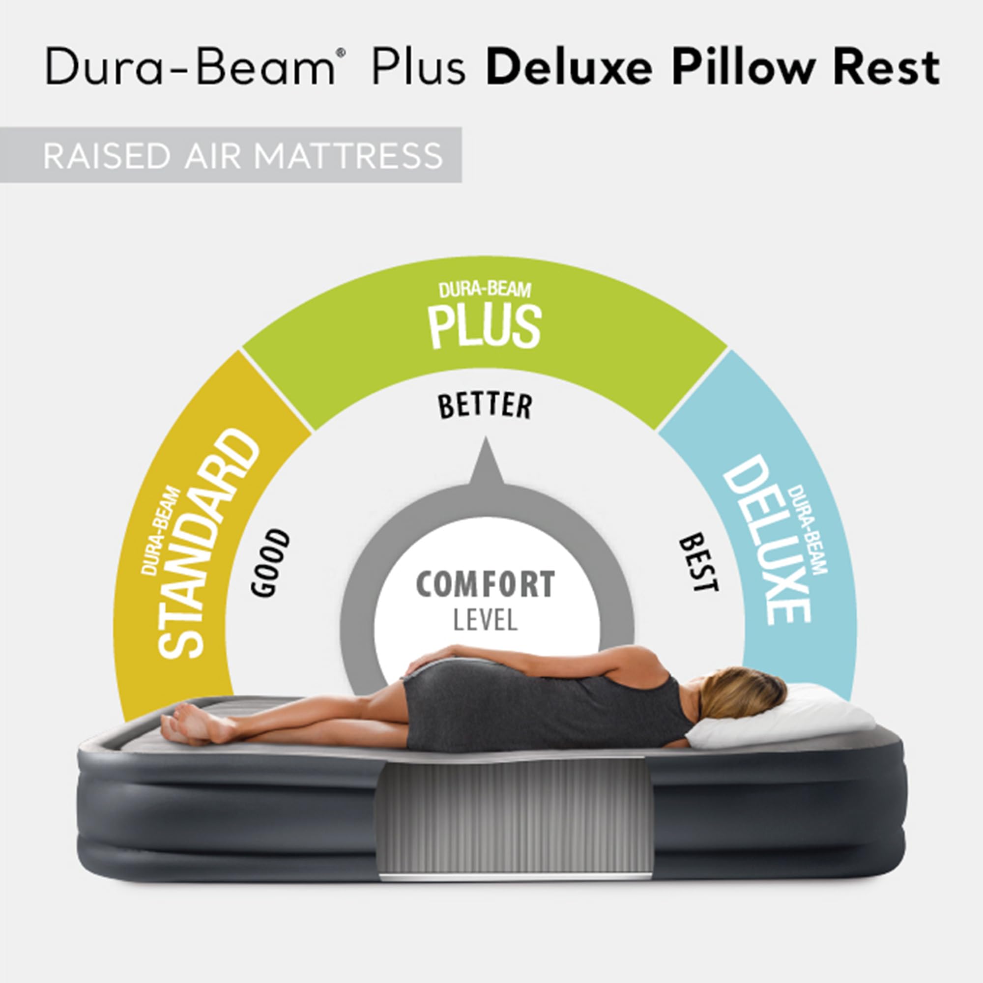 Intex Dura Beam Plus Deluxe Raised Pillow Inflatable Blow Up Portable Firm Air Mattress with Built-in Internal Air Pump, King-Sized Bed