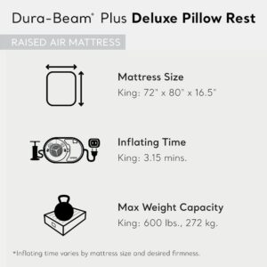 Intex Dura Beam Plus Deluxe Raised Pillow Inflatable Blow Up Portable Firm Air Mattress with Built-in Internal Air Pump, King-Sized Bed