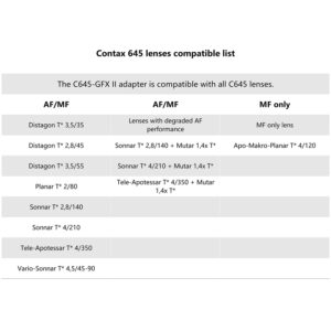 Fringer C645-GFX II Smart Adapter Auto Focus Camera Mount Adapter Ring Compatible with All Contax 645 Lenses to Fuji GFX100/100S/GFX50S/50R/50S II Cameras Adapters