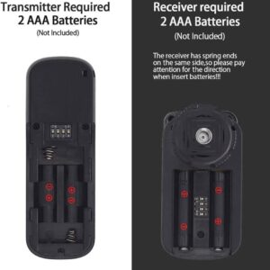 Pixel 2.4GHz Digital Wireless Remote Shutter Release oppilas E3 for Canon, Pentax, Samsung, Contax, Sigma and Hassleblad Cameras, Replaces Canon RS-60E3