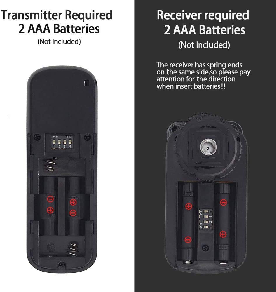 Pixel 2.4GHz Digital Wireless Remote Shutter Release oppilas E3 for Canon, Pentax, Samsung, Contax, Sigma and Hassleblad Cameras, Replaces Canon RS-60E3