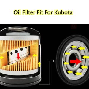 Kvjicdo Oil Filter B20 B1750 B2320 B7510 ZD326P BX2670 Fit For Ku-bota HH150-32094 Hnoda 15400-679-023 JD AM101378 To-ro 104-5167 S-cag100800 (2 Pack)