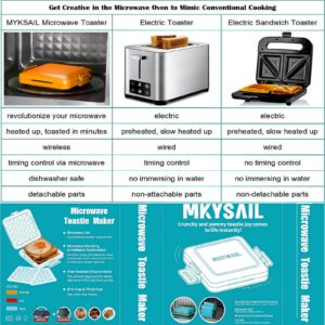 MKYSAIL Toaster,Microwave Toaster, Sandwich Maker, Panini Maker, Dishwasher Safe,NO Electricity,Wireless,Time Saving,Fast,Toastie Safe in Microwave Oven(Orange, Microwave Sandwich Maker)