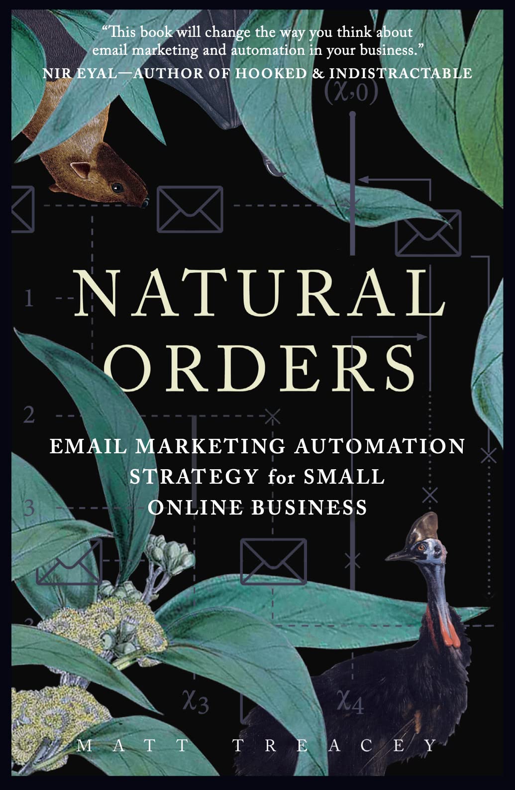 Natural Orders: Email Marketing Automation Strategy for Small Online Business