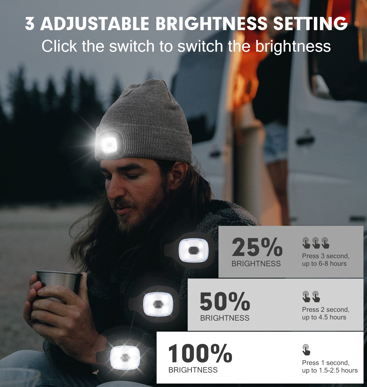 Unisex Beanie with Light, USB Rechargeable LED Headlamp Beanie, Gifts for Dad Father Men Husband Warm Knitted Cap Black