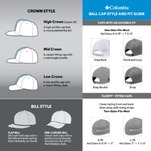 Columbia Unisex PFG Mesh Ball Cap, Cool Grey/White/Vivid Blue/Marlin, S/M