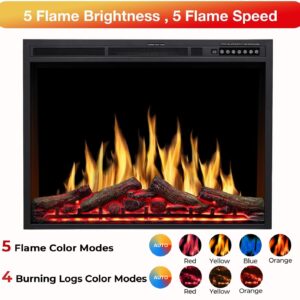 R.W.FLAME 34" Electric Fireplace Insert Adjuatble Flame Colors, Log Colors, Flame Speed and Brightness, Remote Control, 750W/1500W(34"x26")