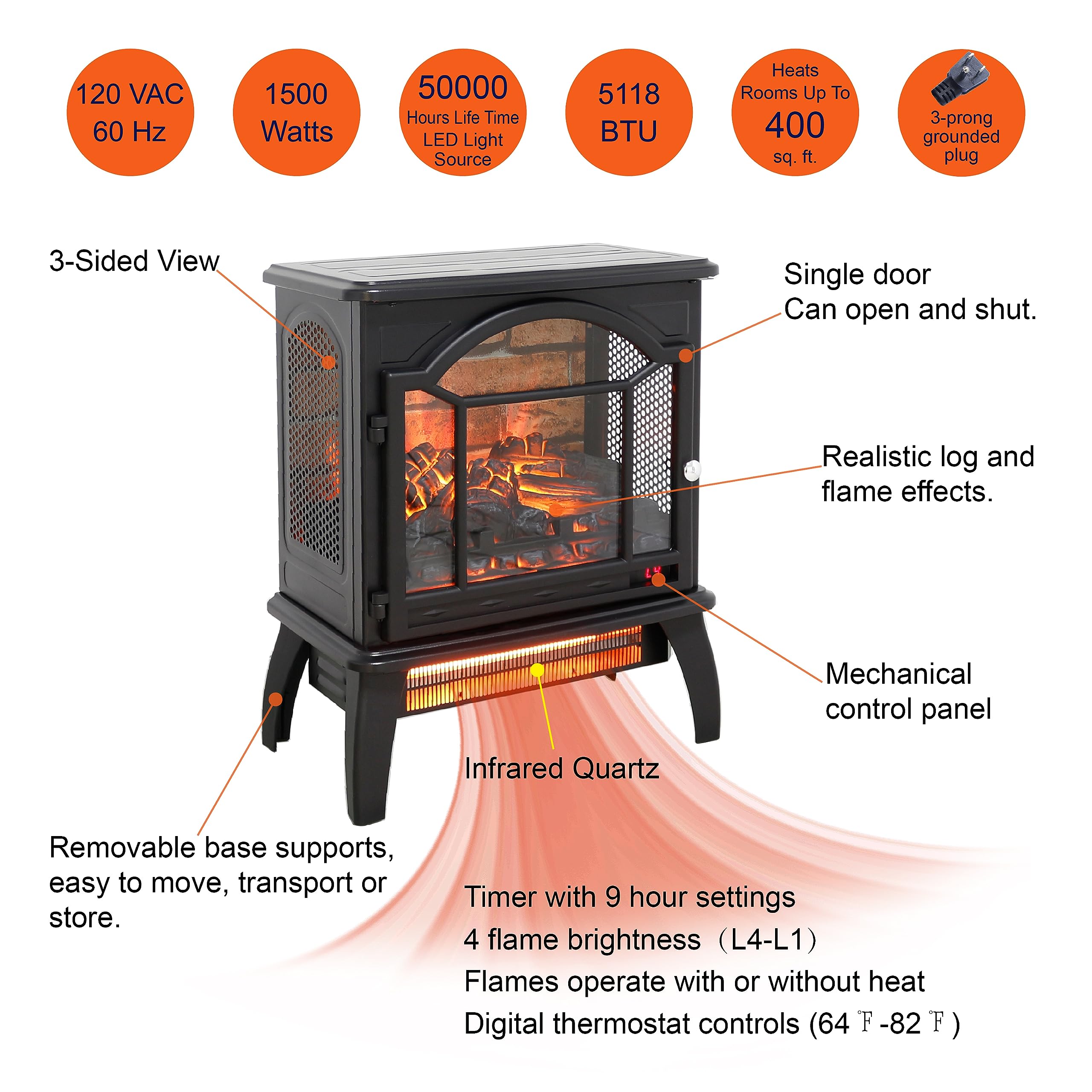 Electric Fireplace Infrared Heater with Remote Control, 18" Electric Fireplaces with Adjustable Brightness and Heating, 1500W Freestanding 3D Electric Fireplace Stove for Indoor Use, Black