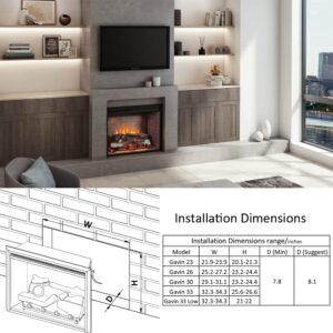 RICHFLAME Gavin Electric Fireplace Insert with Log Speaker, Designed for Stud, Wood Burning Opening, Cabinet & Wood Mantel, Remote Control, 750/1500W, Black, 33 5/64 Inches Wide, 21 Inches High