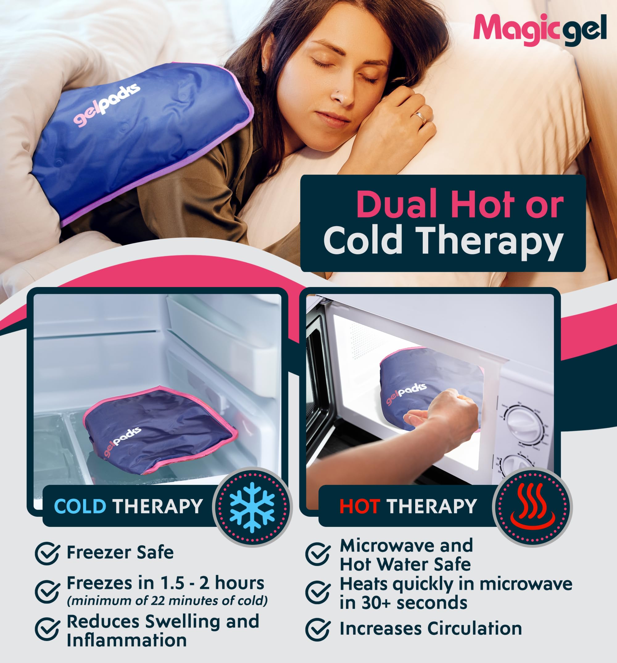 Extra Large & Reusable Ice Pack (15 x 23.5 inches, XL) for Maximum Back and Full Body Pain Relief from Injuries, Swelling, Bruises, Sprains | Ice Blanket for Sleeping & Physical Therapy | By Magic Gel