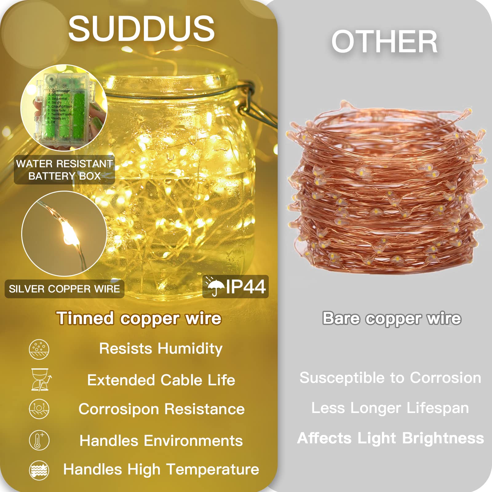 SUDDUS 33ft 100 LED Outdoor String Lights, Warm White Fairy Lights Battery Operated with Remote, Led Twinkle Lights for Bedroom, Dorm, Backyard, Wedding, Tree, Mason Jar, Wall, Christmas