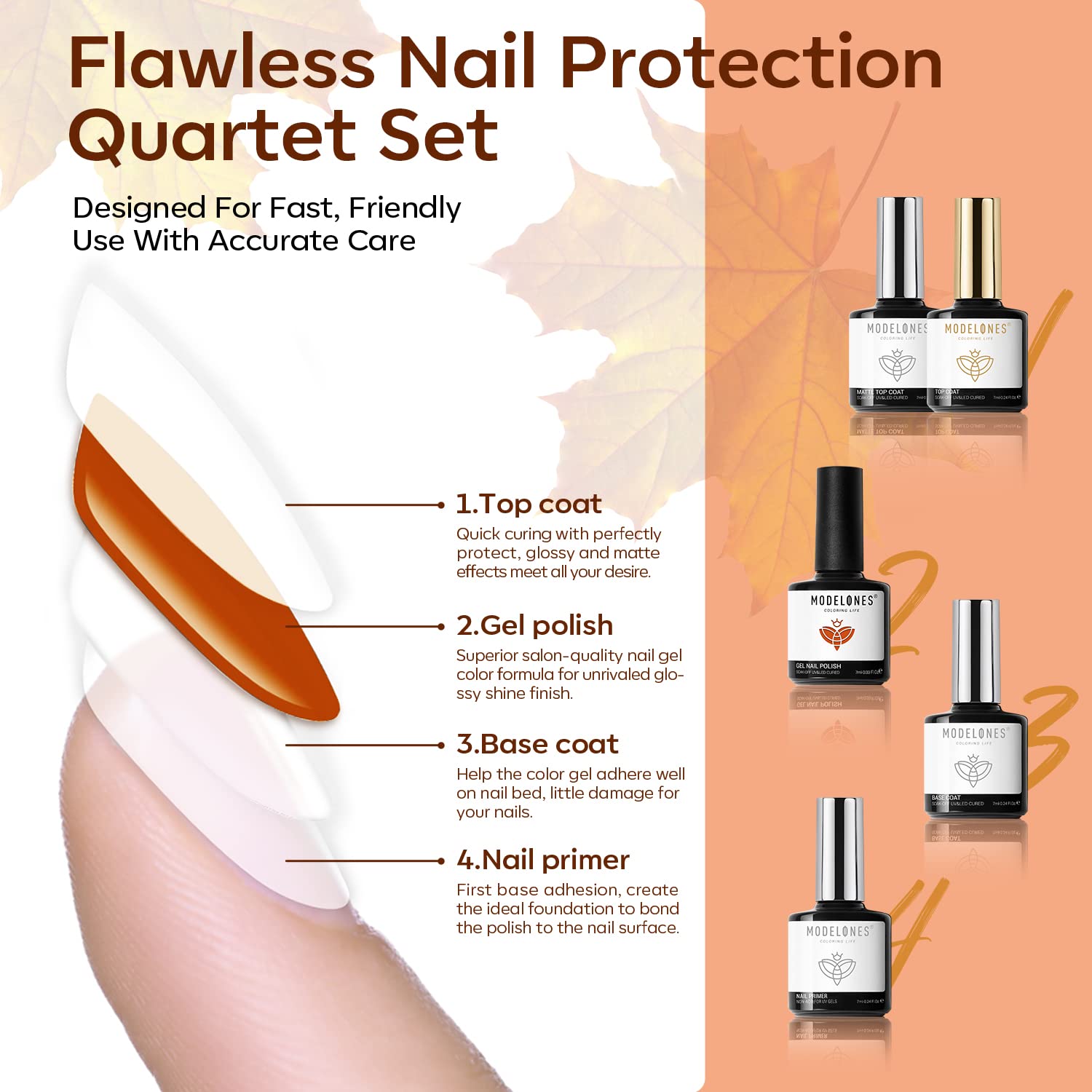 modelones 24 Pcs Gel Nail Polish Kit 7 ML, Fall Brown Nude Orange Gel Polish Set with Bond Primer Glossy&Matte Top Base Coat Manicure Gifts for Women