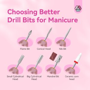 SAVILAND Electric Nail Drill - Electric Nail File Efile Nail Drill Professional Manicure with 6PCS Nail Drill Bits