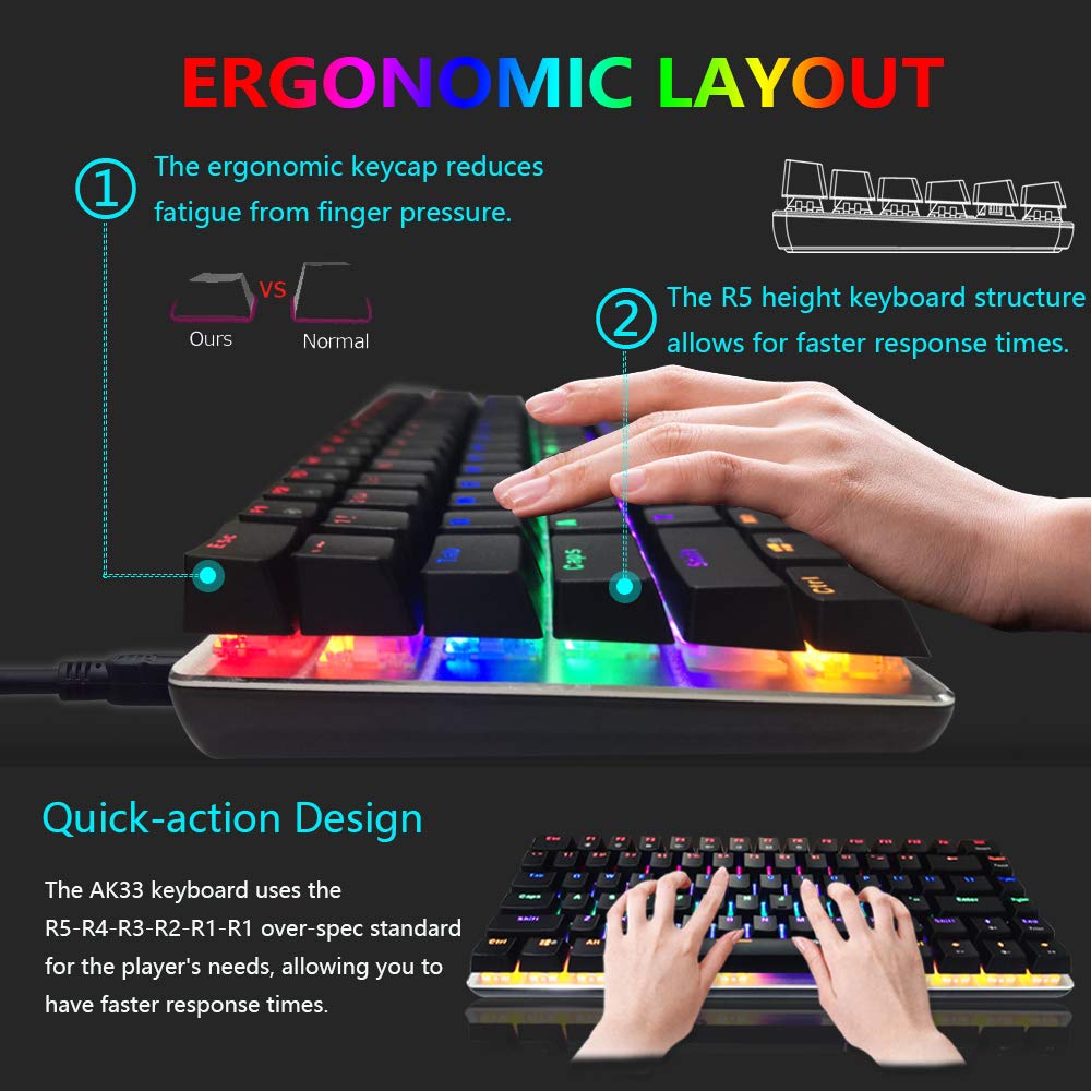 Gaming Keyboard and Mouse and Wrist Rest,4 in 1 Gaming Set,Rainbow LED Backlit Wired Gaming Keyboard,RGB Backlit 6400 DPI Lightweight Gaming Mouse with Honeycomb Shell,Mouse Pad for PC Gamer-Black