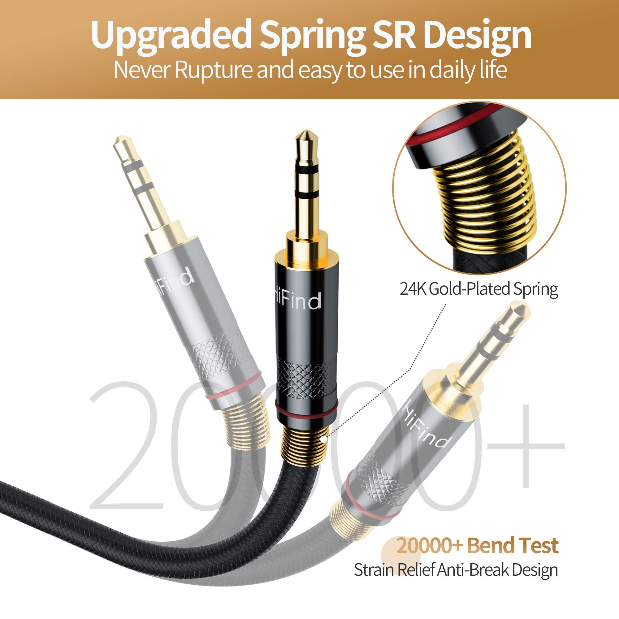 HiFind 3.5mm to 6.35mm Stereo Audio Cable 6 Ft (Hi-Fi Sound-Silver Plated Copper-Spring SR-Braided) 3.5 mm 1/8" TRS Male to 6.35 mm 1/4" TRS Male Bidirectional Cable for Guitar,Home Theater,Speaker