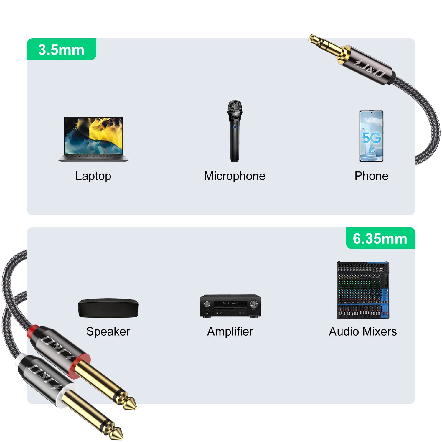 J&D 3.5mm 1/8 inch TRS Male to Dual 6.35mm 1/4 inch TS Male Mono Stereo Y-Cable Splitter for Amplifiers/Mixer Audio Recorder, Zinc Alloy Housing, Nylon Braid, Gold Plated Copper Shell, 3 Feet