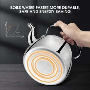 Stainless Steel Teapot,Stove Top Kettle, Stovetop Tea Pot, Fast Boiling Heat Water Tea Pot, Flat Bottom Whistling Kettle Induction Cooker Gas Stove General Purpose Kettle 5L (Color : 4l)