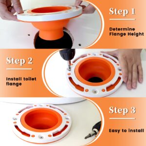 Toilet Flange Repair Kit, Universal Toilet Flange Fits for 4" and 5" or Special 3" Drain Pipe, Toilet Repair and Easy Install, Perfect Seal No More Pipeline Gas Leakage