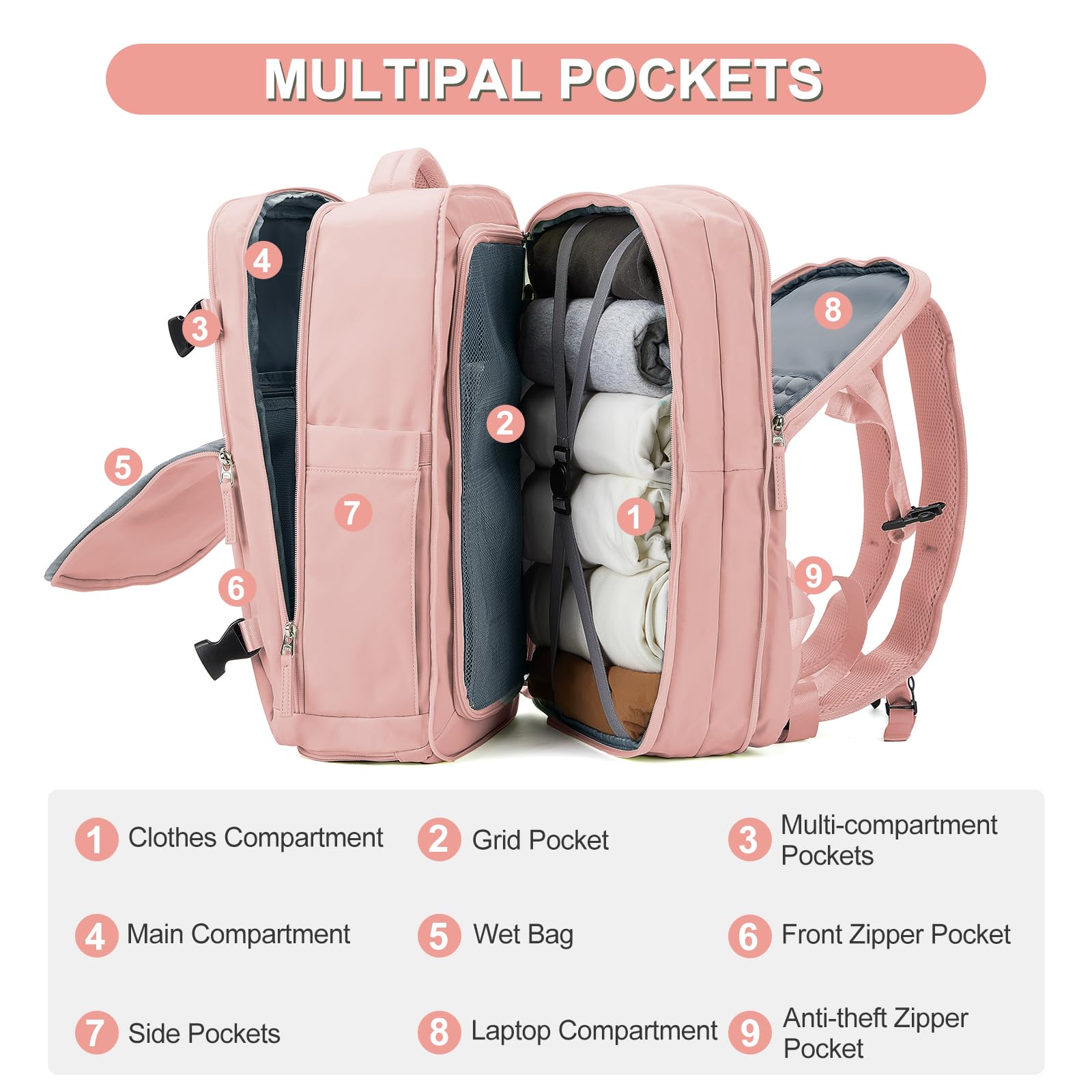 Expandable Backpack For Traveling On Airplane Carry On Backpack Flight Approved Personal Item Travel Backpack For Women Men Airline Approved Gym Bag With Shoe Compartment Travel Weekender Bag Pink