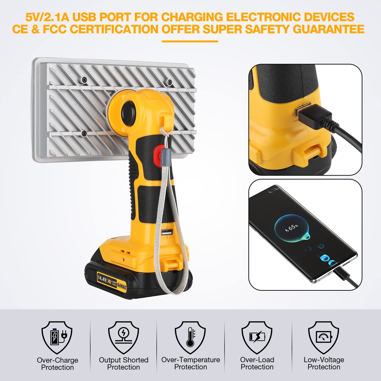 Hiesuan for Dewalt 20V Max LED Work Light, 30W 3300LM Jobsite Light Powered by DeWalt 20V MAX Li-Ion Battery DCB205 Flashlight Spotlight with 110 Degree Pivoting Head Zinc Alloy, 5V 2.1A USB Port