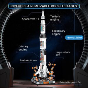 YESHIN Space Rocket Building Blocks Kits, DIY Creative Collectible Display Rocket Model Building Sets, Gift Toy for Kids Age 8+ /Adult Collections Enthusiasts (1571+Pieces)