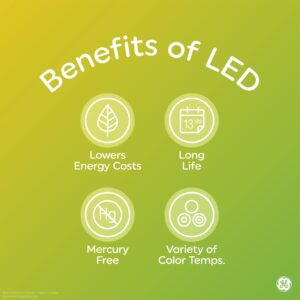 GE LED Light Bulbs, 60 Watt, Soft White, A19 (4 Pack)