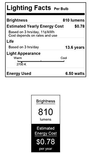 Westinghouse 5316500 6.5 Watt (60 Watt Equivalent) A19 Dimmable Clear Filament LED Light Bulb, Medium Base, Single (Pack of 2)