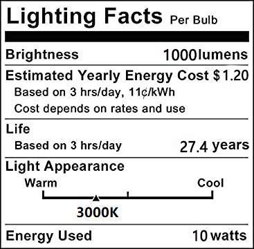 Lxcom Lighting GY6.35 LED Bulb 10W Dimmable Corn Light Bulb (4 Pack)- 2835 SMD 102 LEDs 90W Equivalent Warm White 3000K G6.35/GY6.35 Base T4 JC Type 1000LM for Accent Landscape Lighting, AC 110V