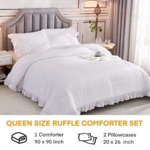 Andency White Comforters Queen Size, 3 Pieces Solid Shabby Chic Farmhouse Bedding Comforters & Sets, Lightweight Fluffy All Season Soft Down Alternative Bed Set for Women Men