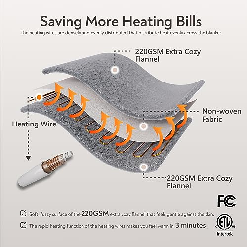 Wapaneus Foot Pocket Heated Blanket Electric Throw with 10 Heating Levels and Auto Shut Off, Flannel Fast-Heating Heated Throw 50" x 60", Machine Washable, Dark Grey