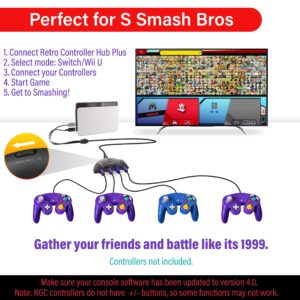 Nyko Retro Controller Hub Plus - Gamecube Controller Adapter for Nintendo Switch, Connect up to 4 Controllers with Turbo and Home Button, Compatible with Super Smash Bros