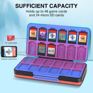 THELIFELICIOUS Switch Game Card Case for Nintendo Switch/Switch OLED/Switch Lite, Gradient Color Lining Games Card Holder with 48 Game Card Slots & 24 Micro SD Card Slots.