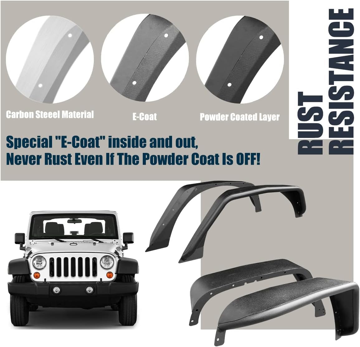 SUPERDRIVE Flat Front&Rear Tubular Fender Flares EXCL.LED Lights Mud Guards Compatible with 2007-2018 Jeep Wrangler JK&JKU 2/4 Door, 4 PCS Heavy Duty Solid Steel Textured Black Off-Road Liner Set