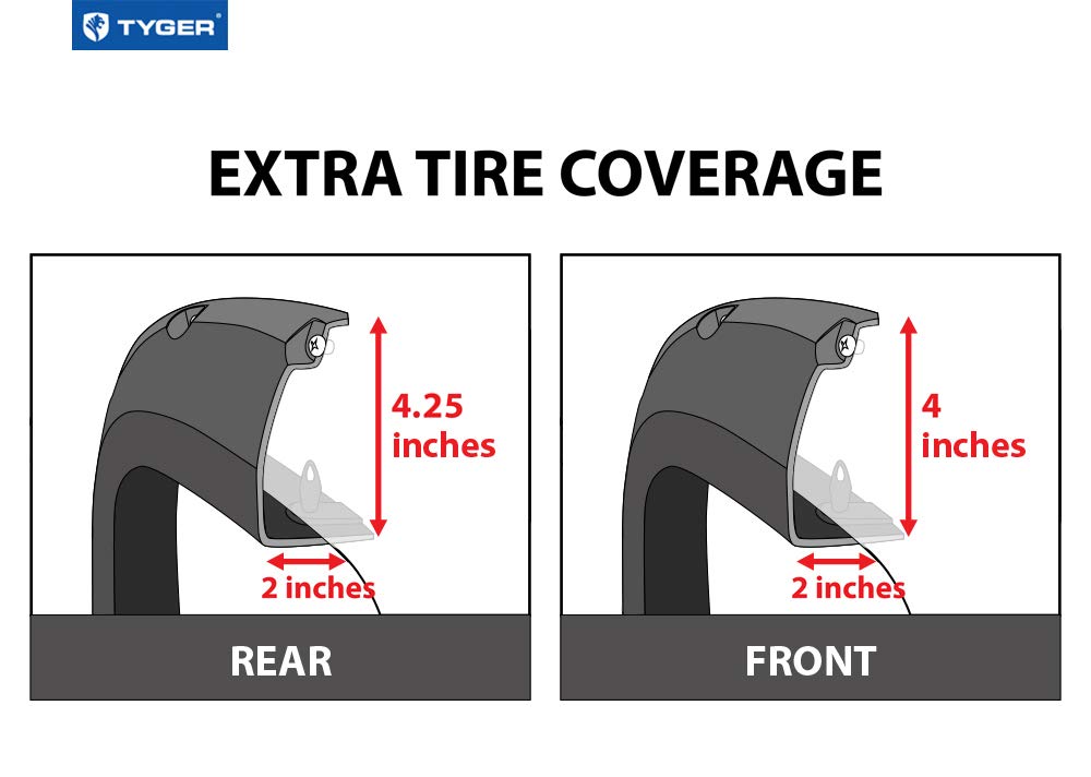 Tyger Auto Fender Flares Compatible with 1999-2006 Chevy Silverdo GMC Sierra 1500 2500 3500HD (Incl. 2007 Classic) Fleetside, Rough Textured Bolt-Riveted Style 4pc | TG-FF8C4057