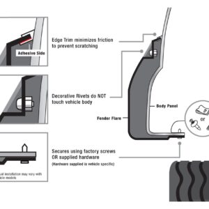 MaxMate Fender Flares Compatible with 2002-2008 Dodge Ram 1500; 2003-2009 2500 3500 (Not Fit 06-09 8ft Bed models), Fine-Textured Paintable Bolt-Riveted Style 4pc | TFD84078