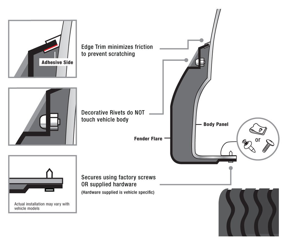 MaxMate Fender Flares Compatible with 2002-2008 Dodge Ram 1500; 2003-2009 2500 3500 (Not Fit 06-09 8ft Bed models), Fine-Textured Paintable Bolt-Riveted Style 4pc | TFD84078