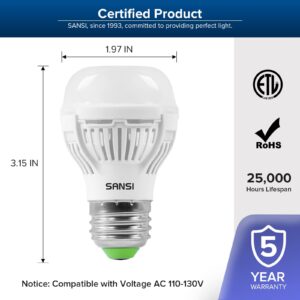 SANSI 60W Equivalent LED Light Bulbs, 22-Year Lifetime,6 Pack 900 Lumens Light Bulb with Ceramic Technology,5000K Daylight Non-Dimmable, E26, A15, Efficient & Safe 9W Energy Saving for Home Lighting