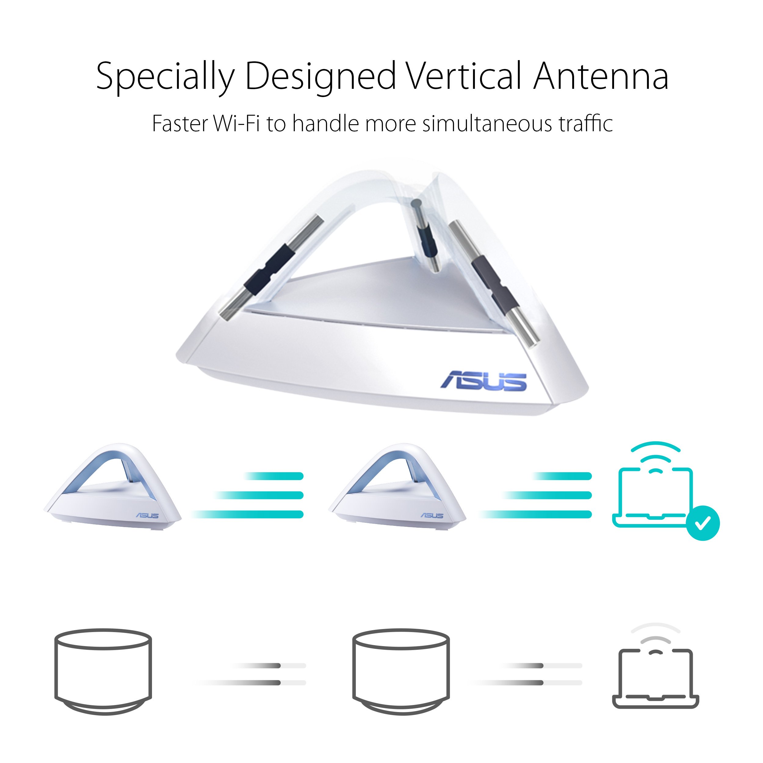 ASUS AC1750 Mesh WiFi System (Lyra Trio 3PK) - Whole Home Coverage up to 5,400 sq.ft & 6+ Rooms, Compatible with Alexa, AiMesh, Free Lifetime Internet Security, Parental Control