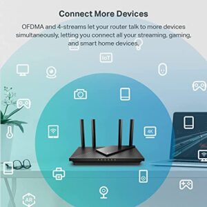 Certified Refurbished TP-Link WiFi 6 AX3000 Smart WiFi Router | 802.11ax Gigabit Internet Router, Dual Band. OFDMA, MU-MIMO (Archer AX55) (Renewed)