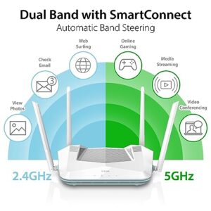 D-Link Eagle Pro Ai WiFi 6 Smart Internet Router (AX3200) - Optimized for Gaming & Streaming, Compatible with Alexa and Google, AX3200 (R32)