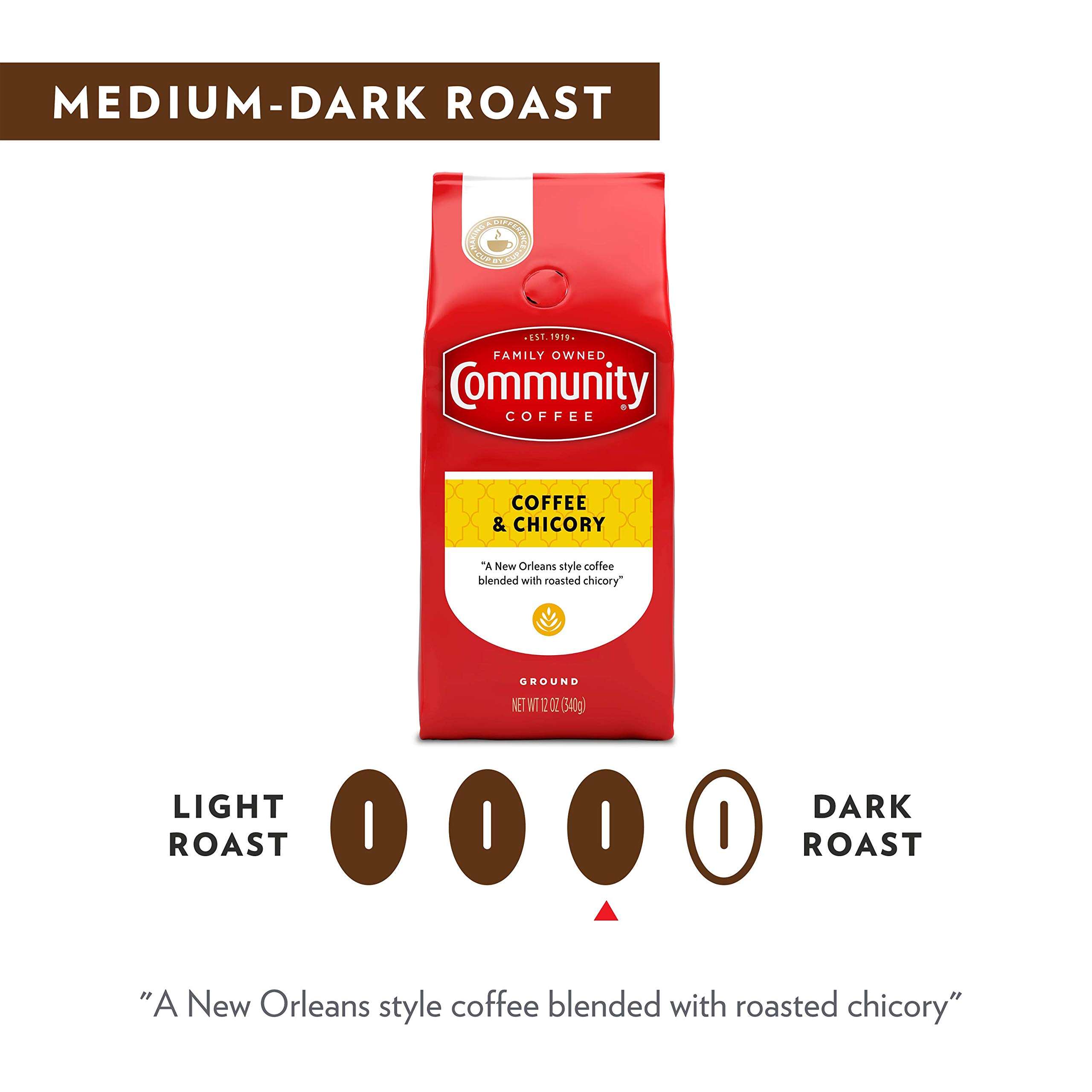 Community Coffee Coffee & Chicory Ground Coffee, Medium Roast, 32 Ounce (Pack of 2)