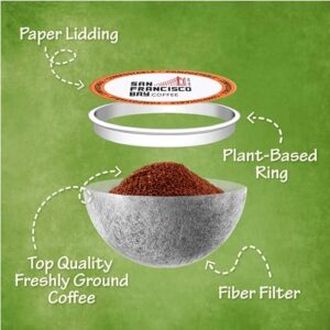 San Francisco Bay Compostable Coffee Pods - Breakfast Blend (80 Ct) K Cup Compatible including Keurig 2.0, Medium Roast