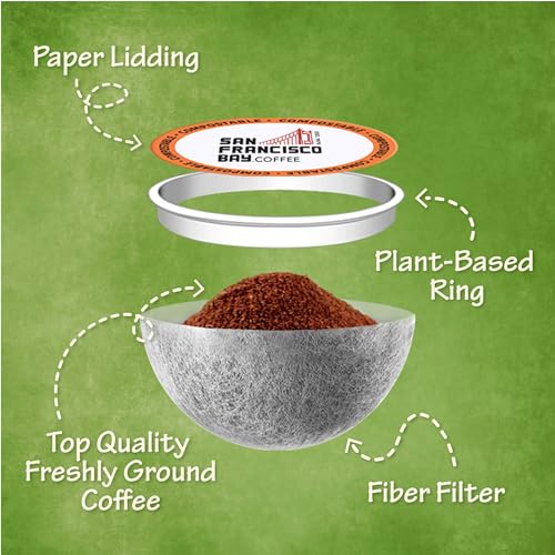 San Francisco Bay Compostable Coffee Pods - Breakfast Blend (80 Ct) K Cup Compatible including Keurig 2.0, Medium Roast