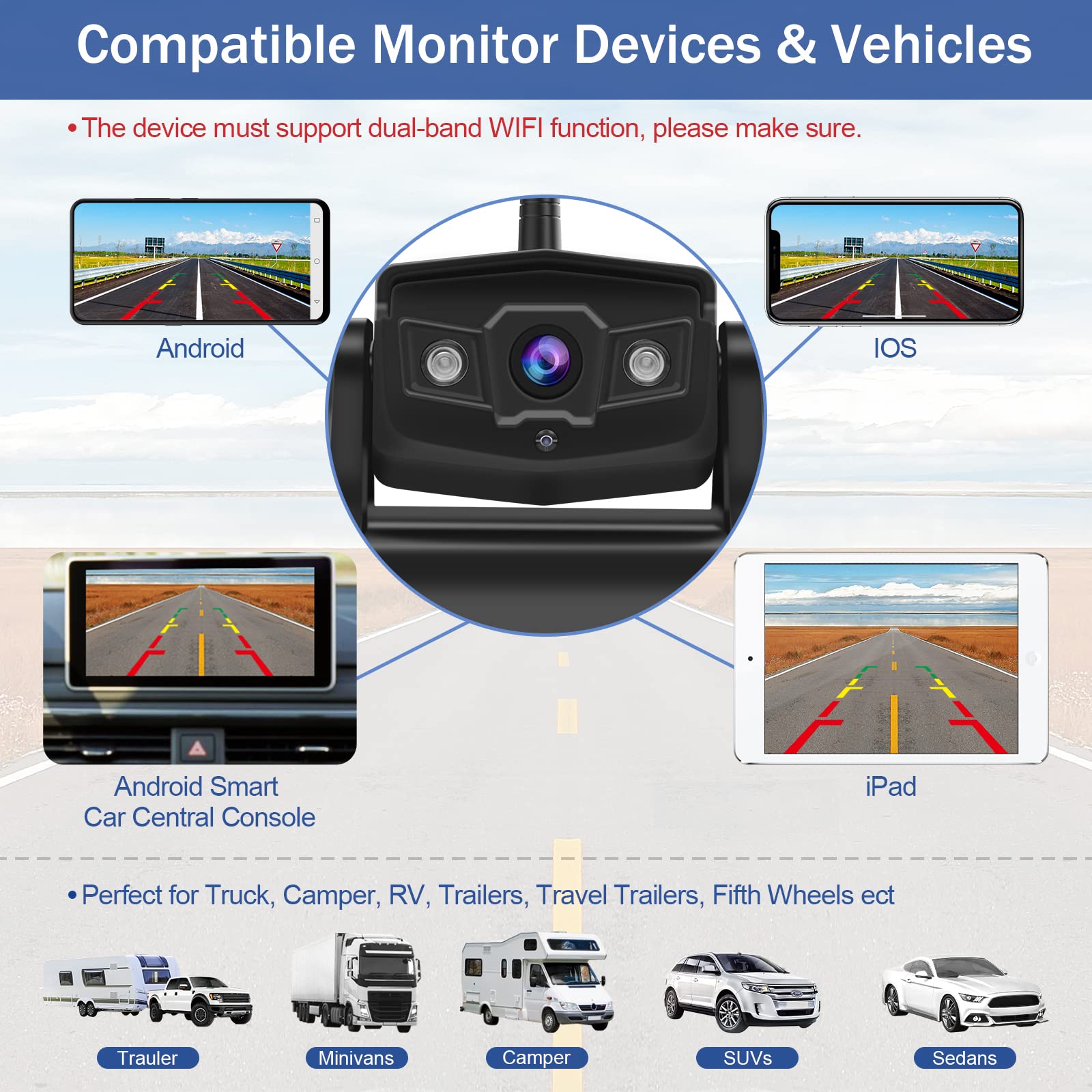 Magnetic Wireless Backup Camera, NILOGHAP Rechargeable Easy Hitching of Truck Trailer Hitch Fifth Wheels RV Camper Rear View Reverse Camera Super Night Vision HD 1080P for iPhone iPad Android